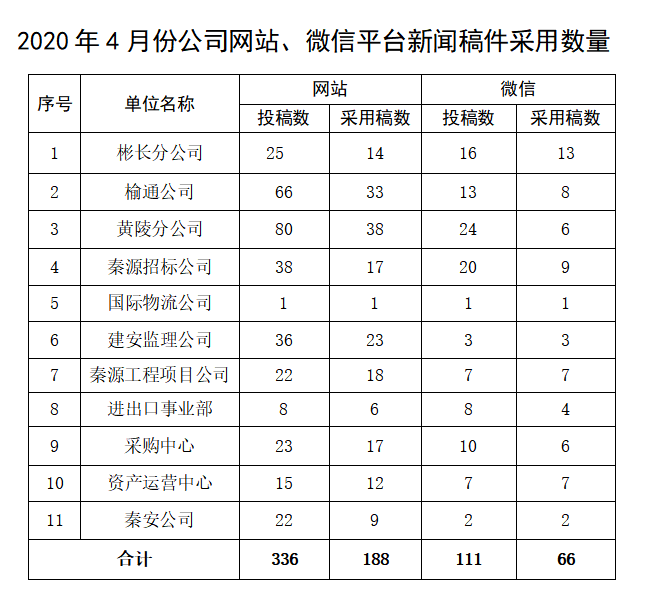 微信圖片_20200528160730.png