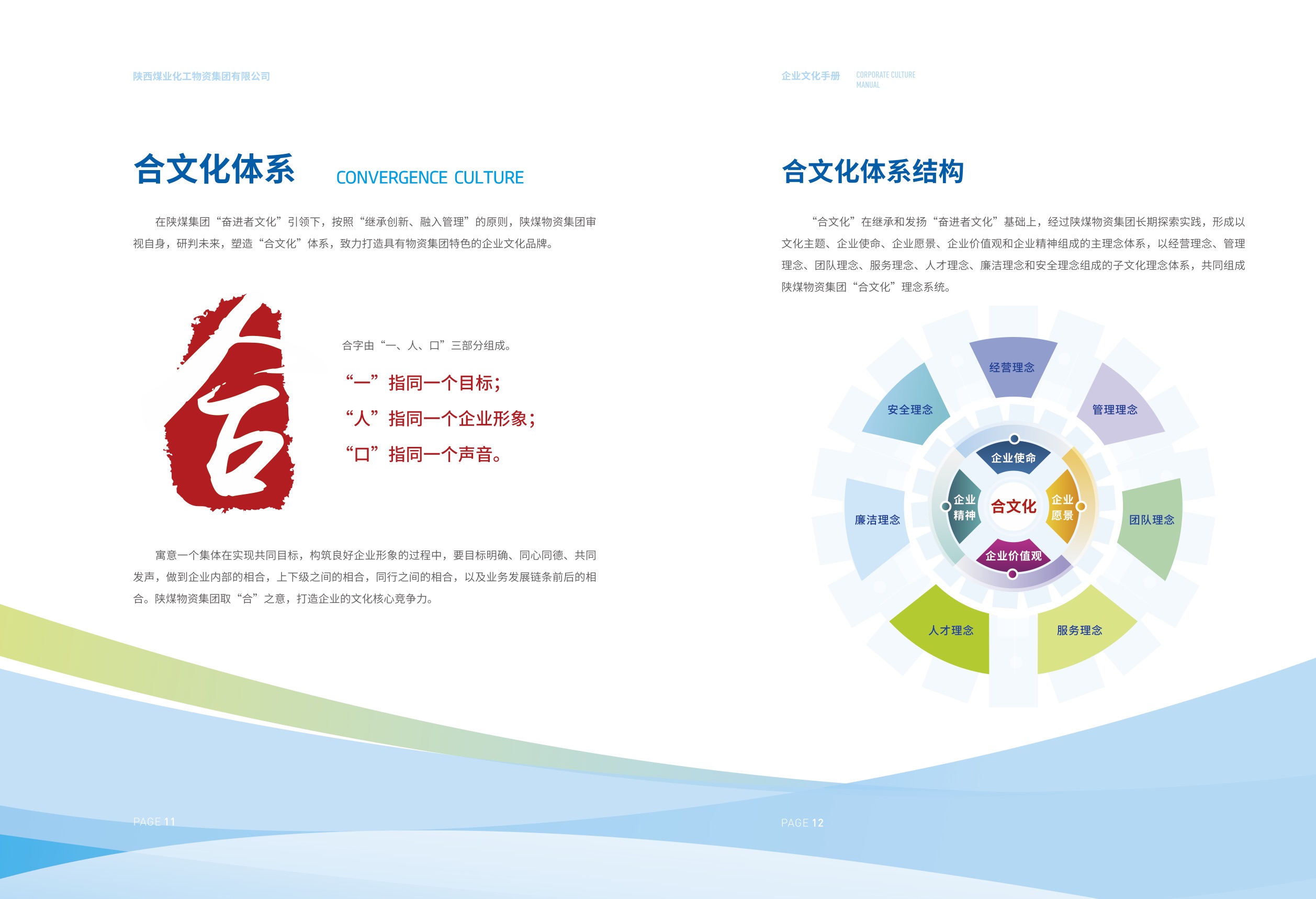 陜煤物資集團企業(yè)文化手冊.jpg