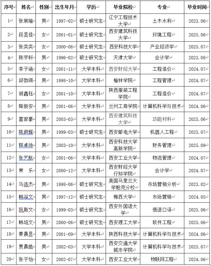 微信圖片_20241223092908.png
